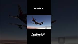 Boeing 747(all types) : Crashes