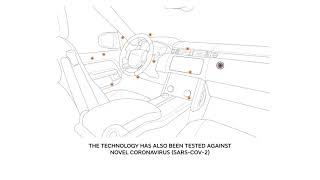 Jaguar Land Rover: Nueva tecnología para inhibir virus y bacterias dañinos aquí...