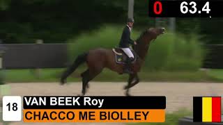 Chacco Me Biolley- CSI2 1m45 Table A with jump off- DE KRAAL INTERNATIONAL  2020