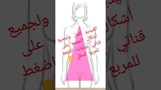 #تعلمي  تنسيق ملابسك حسب شكل جسمك #معلومات تعرفينها لأول مرة