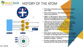 GCSE AQA Physics - P4 Atomic structure - Models of atoms & atoms, isotopes and ions