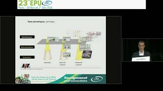 Part.3 Indices acoustiques et intelligibilité J. GUTLEBEN