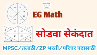 Math Series Diagram by Examguide | Talathi bharati math Lecture