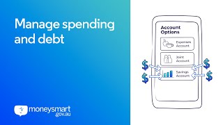 Manage spending and debt