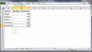 CAT 12 Spreadsheets Office - 10 Charts - Relabelling