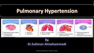 Pulmonary Hypertension last update about diagnosis and treatment