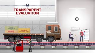 BharatBenz Exchange Explainer Video