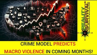 Expert Warns of Macro Violence In US!