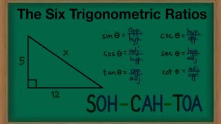 (Tagalog) The Six Trigonometric Ratios - SOH-CAH-TOA || Grade 9.