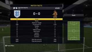 FIFA 15 - Burnley Career Mode Episode 55: Euro 2016 Knockout Stages