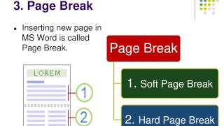 Page Formatting in MS Word