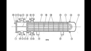 Intercambiador de calor - Video tutorial parte 2 - AutoCAD Básico.