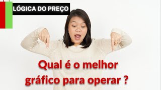 Qual é o melhor gráfico para operar ?