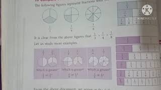 Comparing And Ordering Fractions