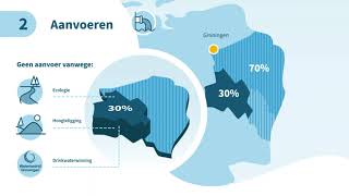 Hunze en Aa's   Is het mogelijk om in het hele gebied water aan te voeren