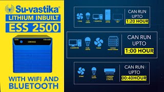 Stop Worrying About Power Outages with Lithium inbuilt Inverter