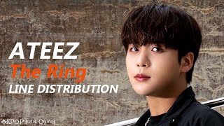 ATEEZ - The Ring | Line Distribution (Color Coded)