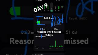 Reaching 10k steps everyday (day 9) (and reasons why I missed two days) #challenge