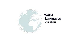 World Languages at a Glance | Ria Money Transfer