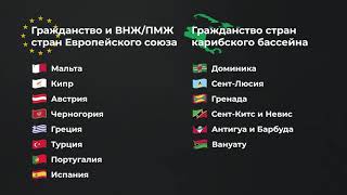 Гражданство/ВНЖ/ПМЖ за инвестиции: какую страну выбрать?