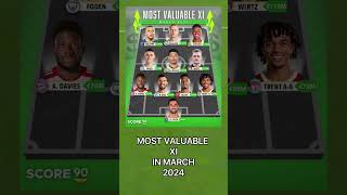 MOST VALUABLE XI IN MARCH 2024#shorts #football