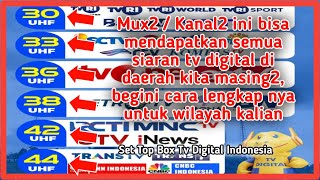 Cara scan manual siaran tv yang hilang di set top box di wilayah kita masing-masing