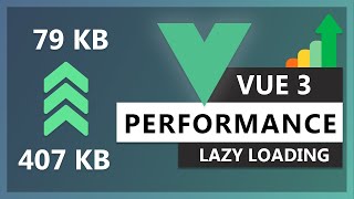 Improving performance in your Vue 3 application by Lazy Loading components