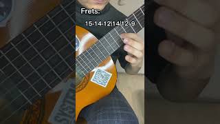 “The last of us” main theme - guitar tutorial