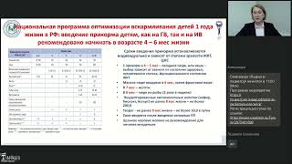 Межрегиональная научно практическая конференция педиатров. 22 ноября 2022 г. Зал №3