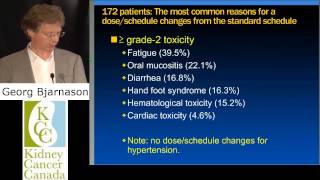 7  Georg Bjarnason, MD Current Medical Treatments