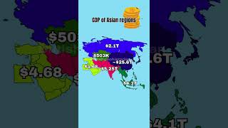 GDP of Asian regions