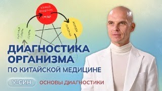 Диагностика организма по Китайской медицине У-Син. ЧАСТЬ 12