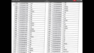 OSSC STENOGRAPHER RESULT 2024 | OSSC DEO RESULT 2024 | OSSC Result