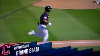 Cleveland Guardians' Steven Kwan hits grand slam home run vs. Texas Rangers in Cactus League