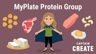 MyPlate Protein Food Group - MyPlate For Kids with Captain Create