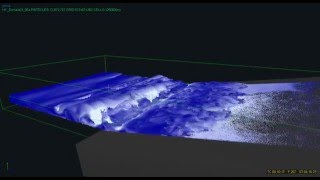 Digital Vacation - Beach Wave Simulation