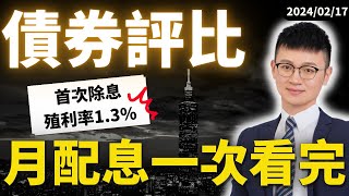 四檔「月月配債券ETF」評比，一口氣看完🔥！00937B群益ESG投等債、00933B國泰金融債ETF，首次除息登場！｜＃歷史違約率評鑑｜#Caven投資成長家 #月月配ETF #債券ETF推薦