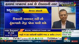 CNBC Bajar | Market Masters 10 May 2024 | Vaibhav Sanghavi, CEO, ASK Hedge Solutions