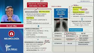 PI24   NEUMOLOGÍA   Cáncer  Cáncer no microcítico  Paraneoplásicos   Síndrome de VCS