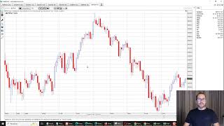 ( PMI EUA ) Robô Investe News - 03.10.24 + Calendário + Range Stop + Força + Dispersão Dx !!