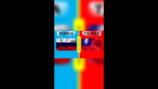 RUSSIA vs TAIWAN Military Power Comparison 2022 #shorts II RUSSIA ARMY vs TAIWAN ARMY 2022 #shorts