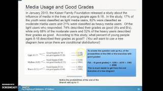 4.2 Conditonal Probaility and Independence Part 3