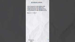 Blood Relations tricks || Blood Relation shortcuts || TSPSC Reasoning || TSPSC Group 1,2,3,4 #shorts