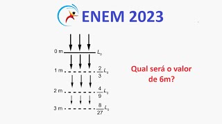 ENEM 2023 - Progressão Geométrica - O esquema mostra como a intensidade ...