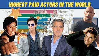 Top 12 Highest Paid ACTORS In The World (2000-2022)