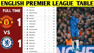 🚨EPL UPDATED LEAGUE TABLE TODAY 💥 2024/2025 Round 10✅