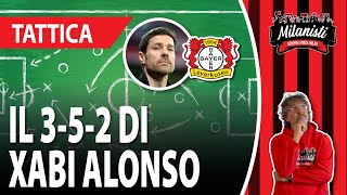 ⚽ Le Tattiche di Xabi Alonso e il Bayer Leverkusen: L'Analisi Tattica Pre Milan-Leverkusen