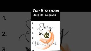 Top 5 tattoos 🐆 july 30 - August 5! #tattootuesday #like and #subscribe for more tattoo content