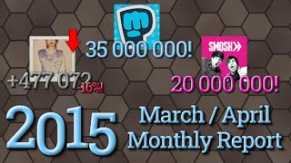 SMOSH @ 20 MILLION! - Monthly Most Subscribed YT Channels Report - March/April 2015