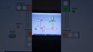 smart traffic 🚦 signal #labview #trafficsignal #safety #automation #simulation #traffic #roadtrip